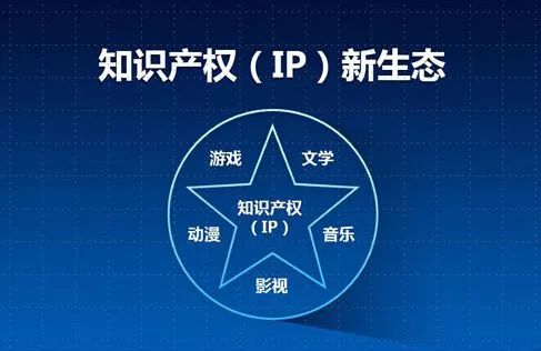 旗网互联评测，打造互联网时代的极速连接体验