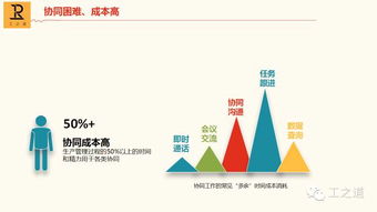 深入剖析XP数据中心，性能、成本、安全性与用户体验的全面评测