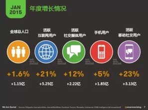 安迪互联评测，打破信息壁垒，重塑数字生活新维度