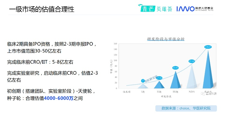 未来已来，英奇互联，重塑评测生态的新篇章