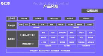 苏网互联评测，深耕未来的智能网络解决方案