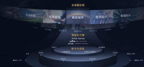 盈科数字商务评测，打造高效、智能、安全的数字化商业新生态
