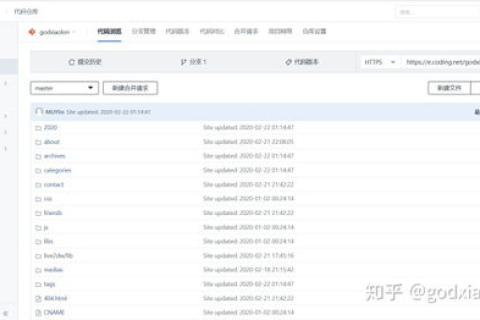 ThinkPHP域名访问，从配置到实战的全方位指南