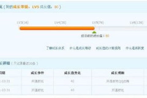 你好我问一下为什么我要打开的网页显示域名系统纠正就进入到了