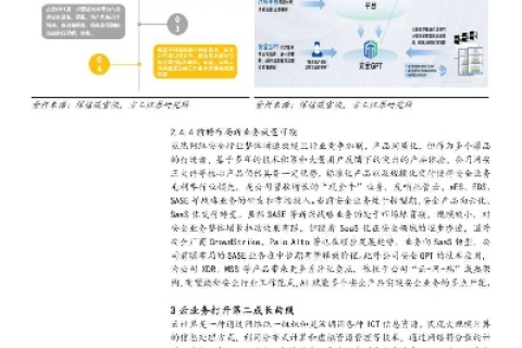 宏网互联评测，深度解析与全面体验报告