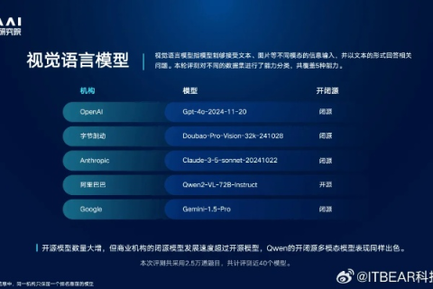 明州互联评测，透视高效、智能连接的新篇章