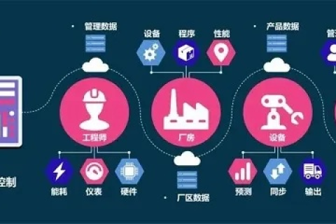 鼎恒网络评测，深入剖析互联网时代的网络应用新生态