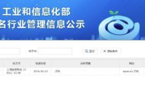 个人如何在ename上委托注册CN域名并成功进行工信部备案
