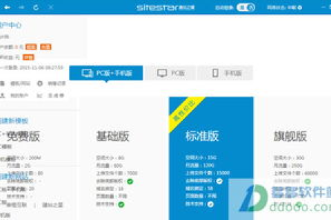 评测，易建站-让建站变得前所未有的简单