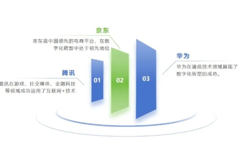 互联互通，评测未来—网讯互联技术引领数字化转型的革新之路