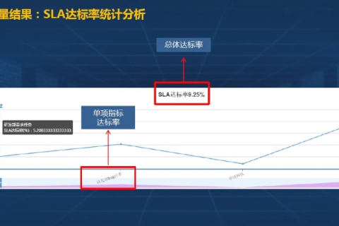 走进网络中国评测 一段关于数字时代质量控制的探索之旅