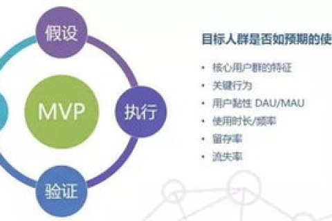 如何通过创优数据评测提升产品与服务质量的全面指南