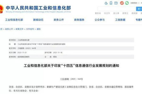 以下顶级域名中代表中国，探索.CN域名的历史、意义与未来