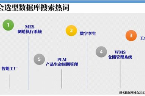 评测爱萍数据，深度解析其精准性与应用价值