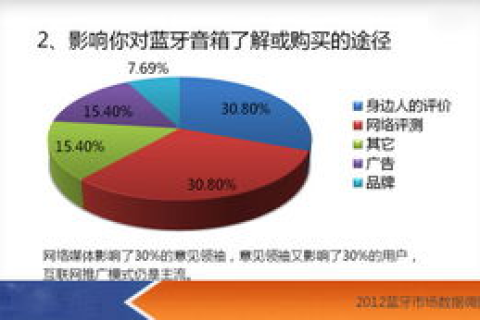 快网时代评测，互联网发展速度与影响的深度剖析