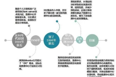 创联数据评测，深度解析数据评测在当今商业竞争中的重要性及应用策略