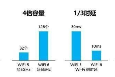 评测无忧网络，速度、稳定性与性价比的终极对决