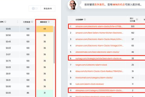 我有域名，为什么有的能解析指向别的网站，有的则不行？