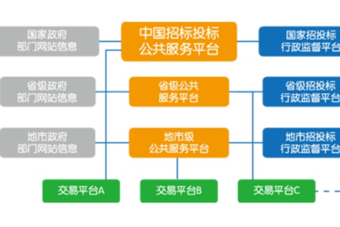 探索刚过期的域名注册策略，机遇与挑战并存