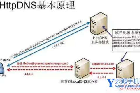解析网页无法打开之谜，域名错误与潜在病毒威胁的探讨