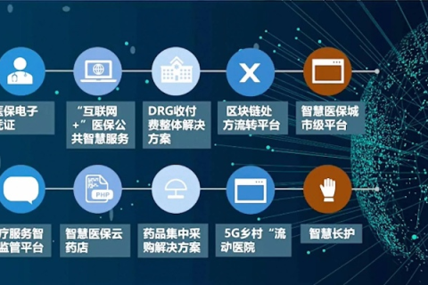 品络互联评测，科技赋能，重塑企业网络新生态