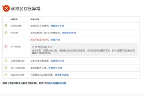 TK域名可以备案吗？在哪里备案？
