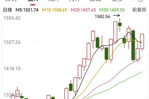 万维数据评测，深入理解现代社会中的大数据应用与挑战