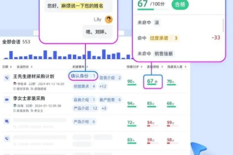 87互联评测，揭开互联网服务品质的真相
