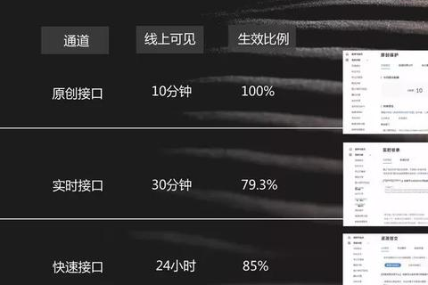 域名解析到百度云服务器能访问吗？详解步骤与注意事项