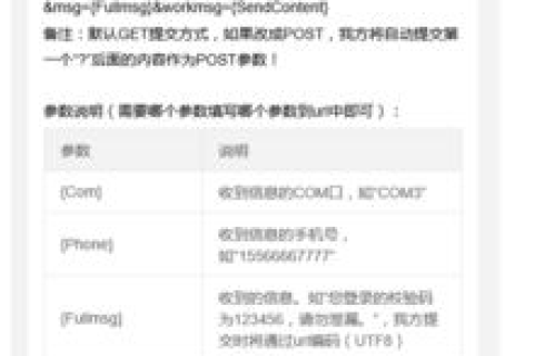 阿里巴巴的一级域名申请与配置详解