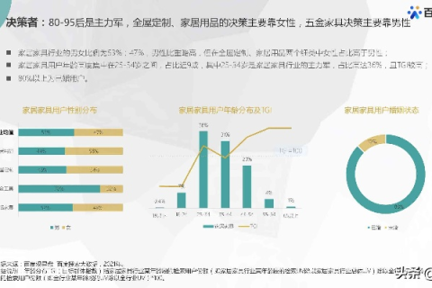 深度评测，中东互联网的发展与挑战