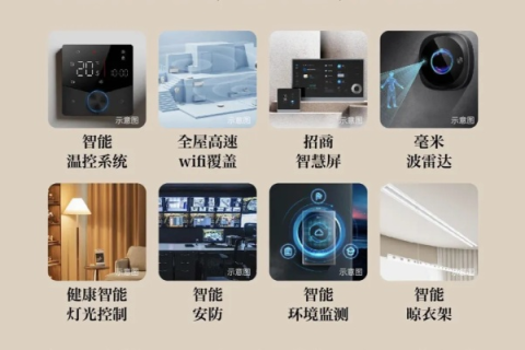 草暖互联评测，打造智慧生活，让生活更舒适、更便捷