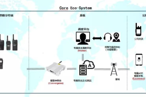 多線通有限公司的综合评测，创新科技，驱动卓越通信体验