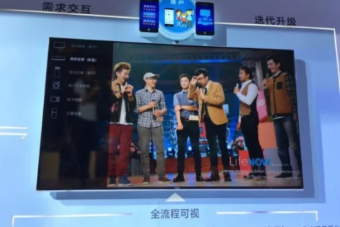 优品互联评测，连接你我，共创智能生活新篇章