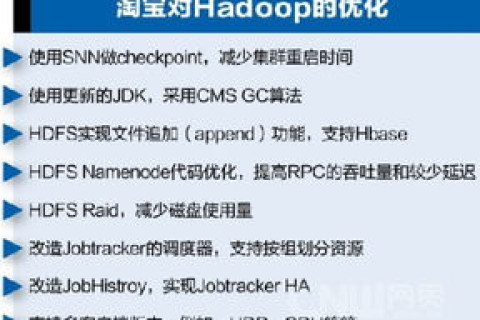 淘宝域名有用吗？深度解析与实战指南
