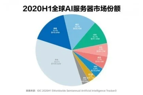 上海服务器合租，一场资源优化与价值共享的互联网新趋势评测