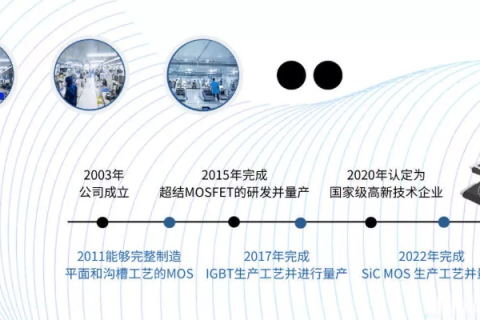 博亚科技评测，引领行业新风尚，全面解析科技产品的卓越性能与应用前景