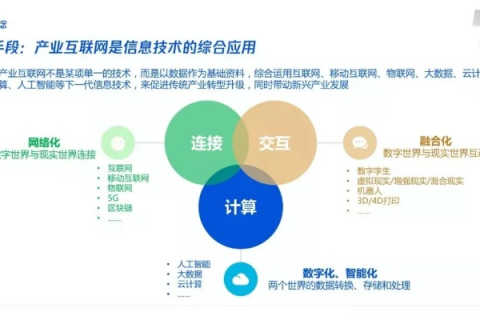 联动互联评测，重塑数字时代的连接与评估生态