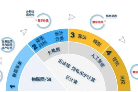 福升网络评测，揭秘互联网服务背后的卓越品质