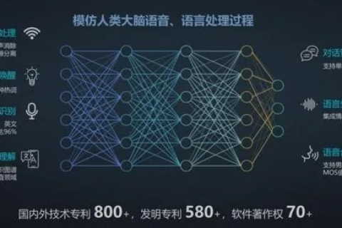 二八互联评测，解锁数字化时代下的高效协同与智能评测