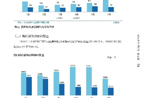 通悉网络科技评测，探索未来上网新趋势与前沿技术