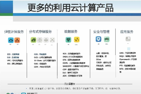 深度评测易天网络，专业、高效，领跑互联网行业新风向