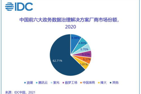 酒都数据评测，深度解析中国白酒产业的数字变革与创新之路