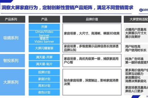 谁给我想一个域名，探索域名创意与品牌构建的艺术