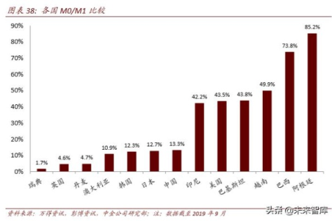 099互联评测，深度剖析互联网行业的数字密码