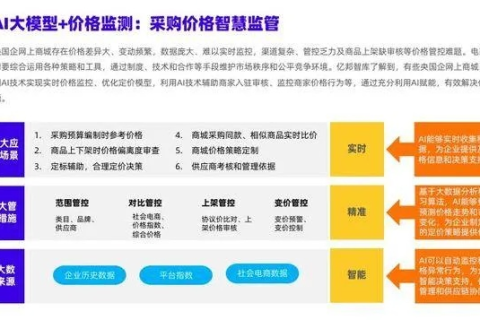 精准评测，华美数据引领信息化时代的新浪潮
