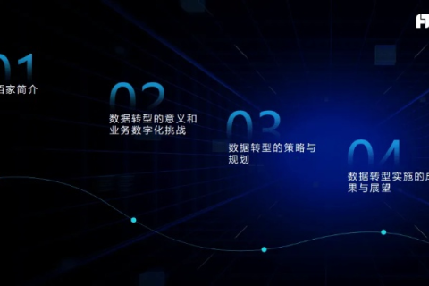 精准评测，洞察未来，坛识网络评测助力数字化时代转型