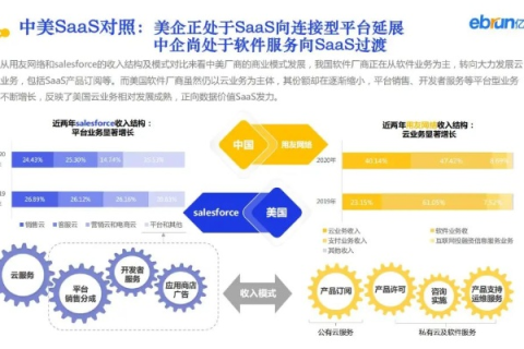 中国信息互联评测，透视数字时代的网络质量与用户体验