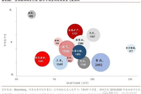点亮数据的魔力，评测技巧与行业趋势的深度剖析