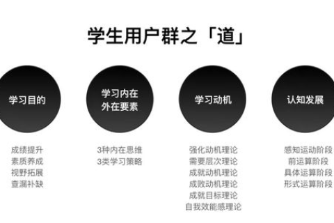 揭示真相，靠最网评测—站在用户视角的深度剖析